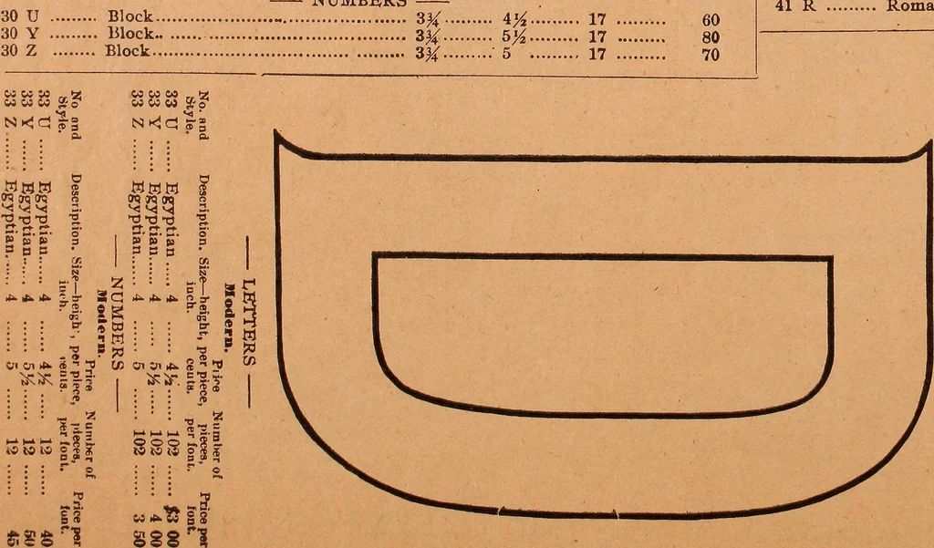 An illustration from Illustrated sample book & price list of Palm's patent transfer letters, ornaments & trade designs for signs, wagons, cars, machines, etc., 1901, leaf 17