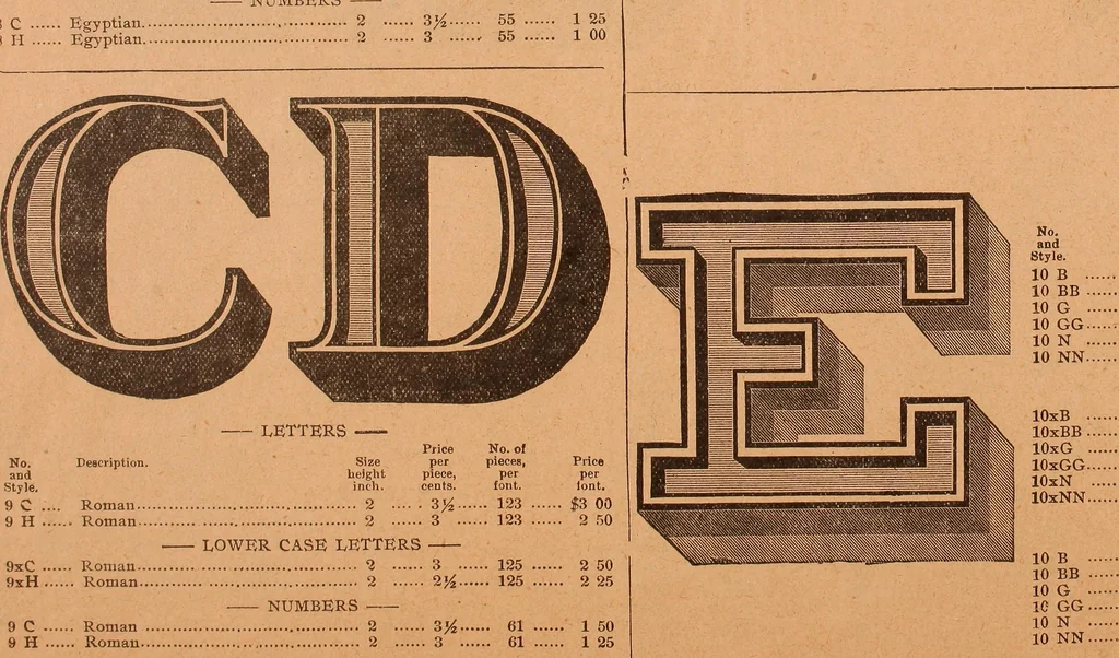 An illustration from Illustrated sample book & price list of Palm's patent transfer letters, ornaments & trade designs for signs, wagons, cars, machines, etc., 1901, leaf 20