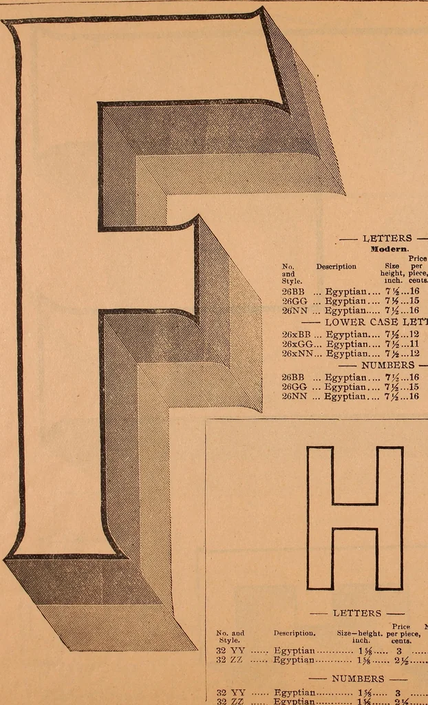An illustration from Illustrated sample book & price list of Palm's patent transfer letters, ornaments & trade designs for signs, wagons, cars, machines, etc., 1901, leaf 22