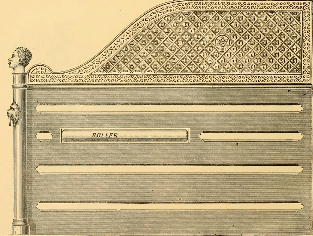 An illustration from Illustrated supplement catalogue., 1884, leaf 19