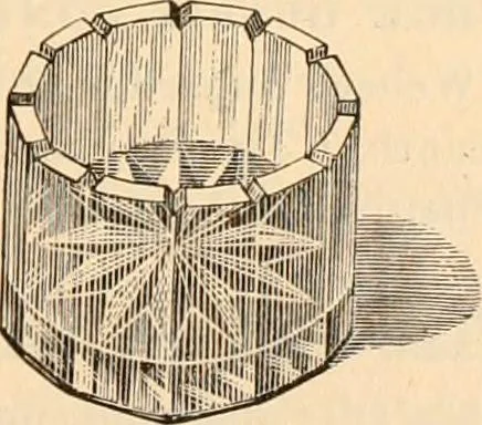 An illustration from Illustrated trade price list of artists' materials., 1886, leaf 106