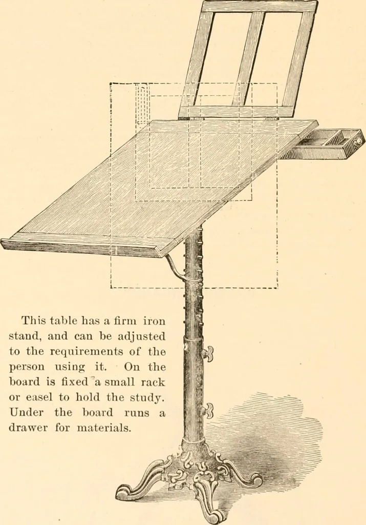 An illustration from Illustrated trade price list of artists' materials., 1886, leaf 153