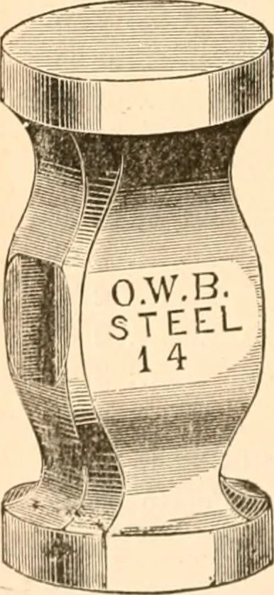 An illustration from Illustrated trade price list of artists' materials., 1886, leaf 173