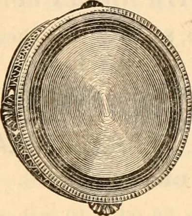 An illustration from Illustrated trade price list of artists' materials., 1886, leaf 182