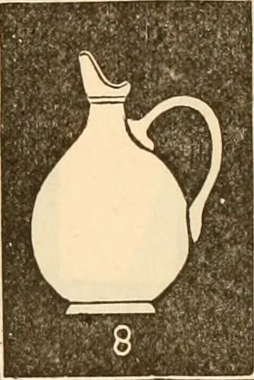 An illustration from Illustrated trade price list of artists' materials., 1886, leaf 196