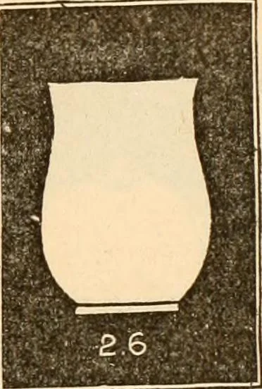 An illustration from Illustrated trade price list of artists' materials., 1886, leaf 198