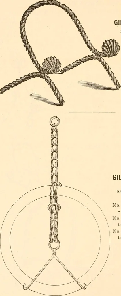 An illustration from Illustrated trade price list of artists' materials., 1886, leaf 209