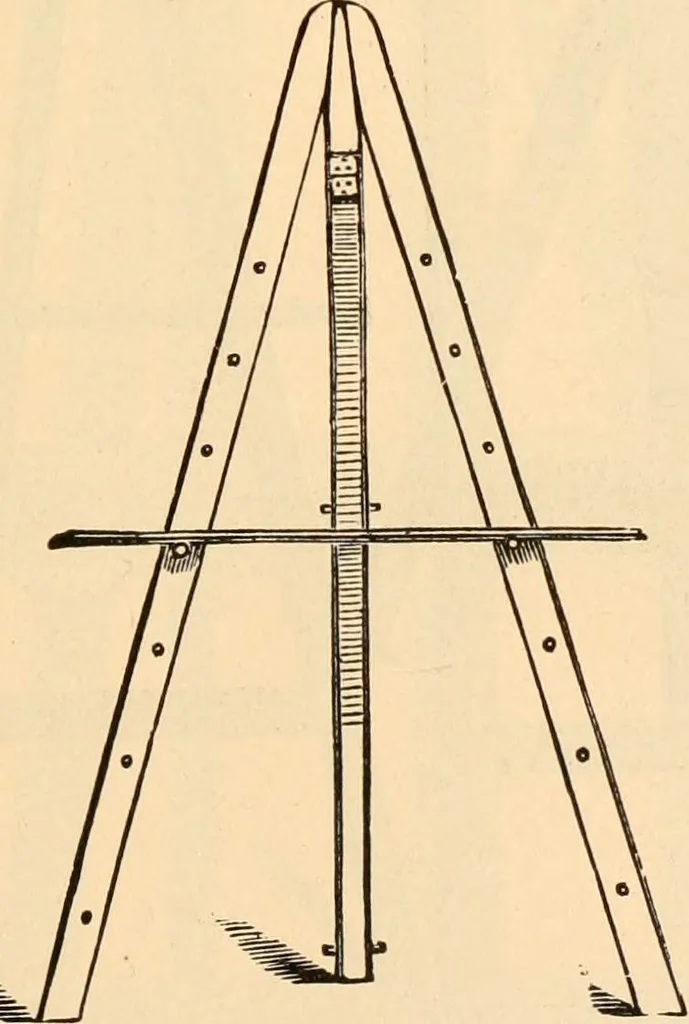 An illustration from Illustrated trade price list of artists' materials., 1886, leaf 32
