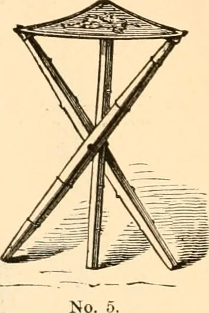 An illustration from Illustrated trade price list of artists' materials., 1886, leaf 37