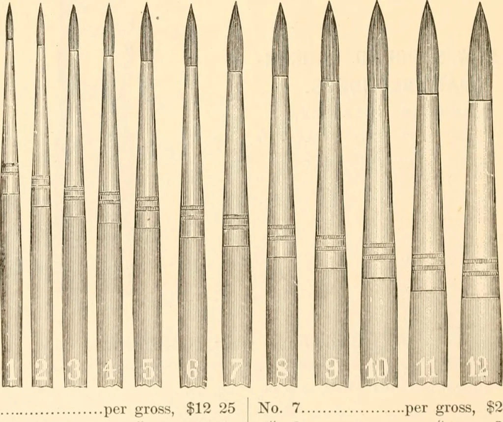 An illustration from Illustrated trade price list of artists' materials., 1886, leaf 61