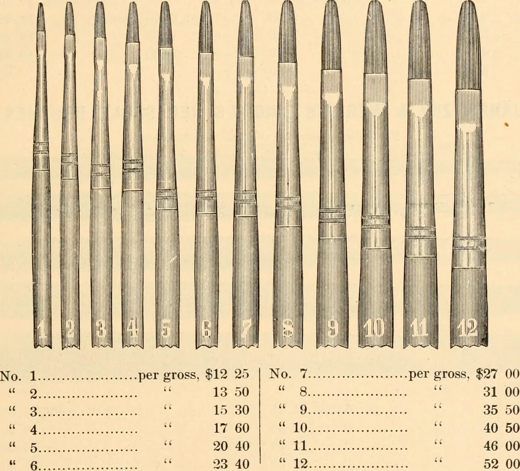 An illustration from Illustrated trade price list of artists' materials., 1886, leaf 62