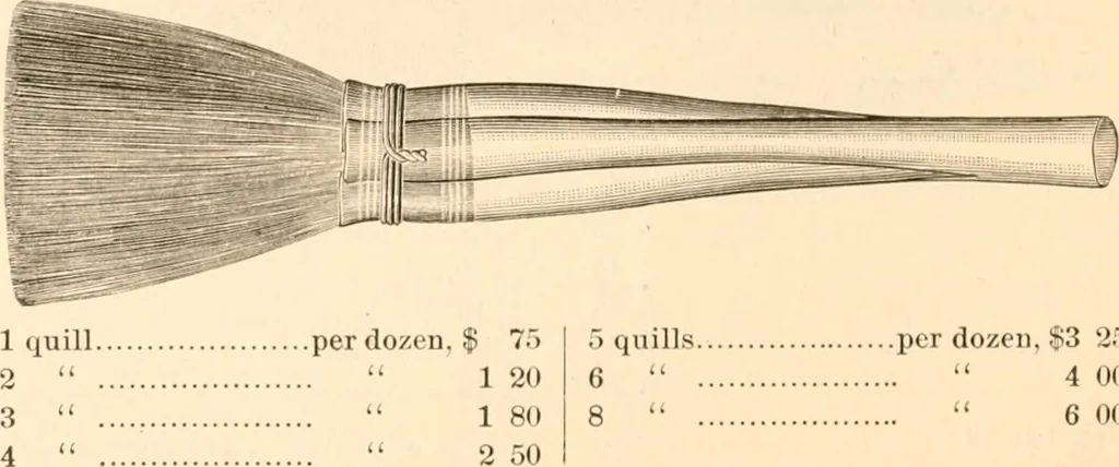 An illustration from Illustrated trade price list of artists' materials., 1886, leaf 77
