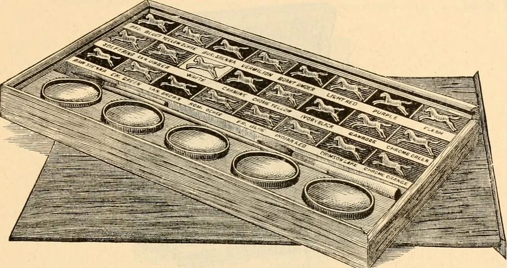An illustration from Illustrated trade price list of artists' materials., 1886, leaf 90
