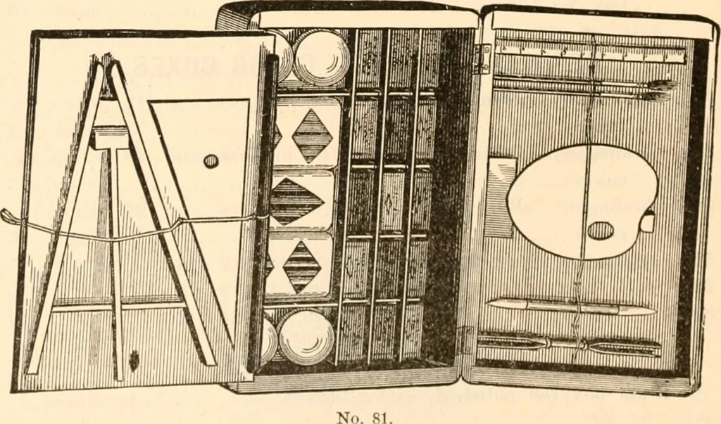 An illustration from Illustrated trade price list of artists' materials., 1886, leaf 93