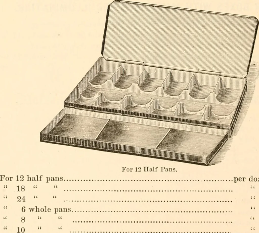 An illustration from Illustrated trade price list of artists' materials., 1886, leaf 95