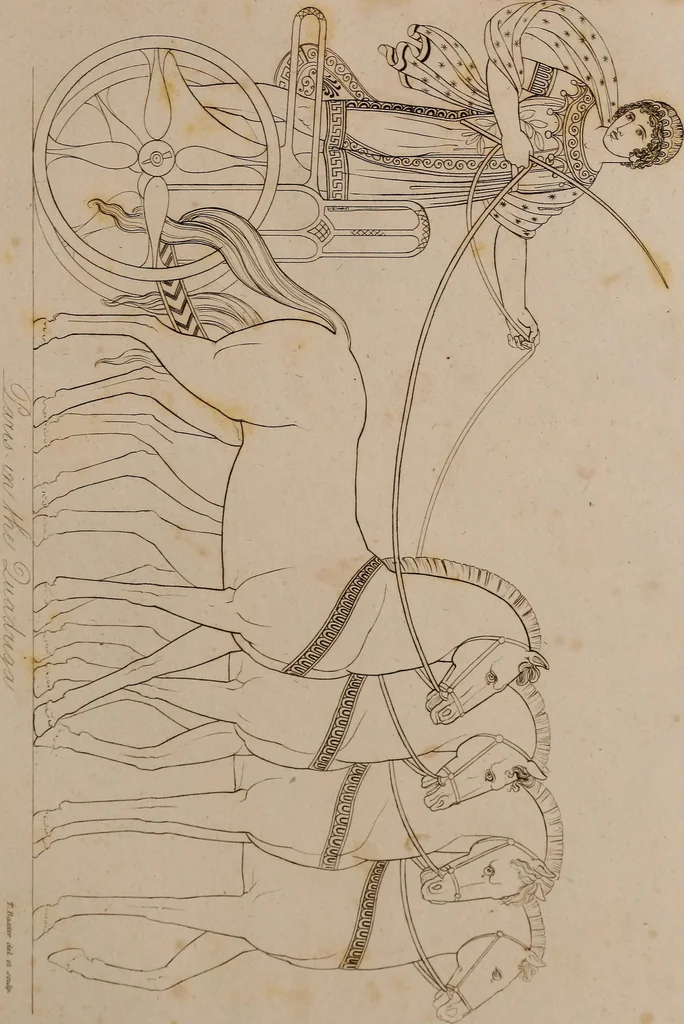 An illustration from An illustration of the Egyptian, Grecian, and Roman costume; in forty outlines, with descriptions, selected, drawn & engraved, 1810, leaf 66