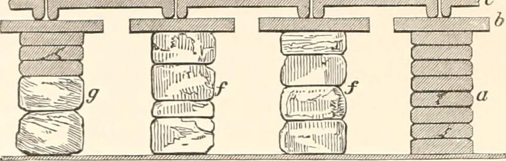 An illustration from Illustrations of the remains of Roman art, in Cirencester, the site of antient Corinium, 1850, leaf 109