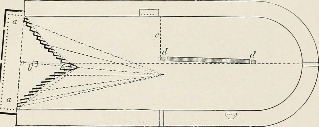 An illustration from Illustrations of school classics, arranged and described, 1903, leaf 365