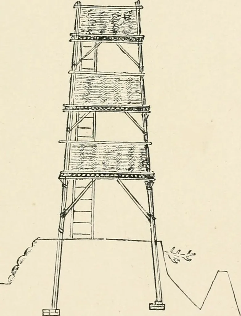 An illustration from Illustrations of school classics, arranged and described, 1903, leaf 446