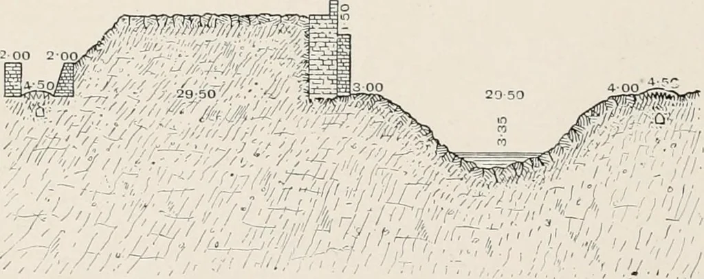 An illustration from Illustrations of school classics, arranged and described, 1903, leaf 481
