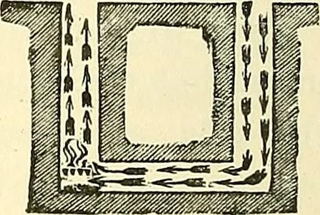 An illustration from Illustrations of the theory and practice of ventilation : with remarks on warming, exclusive lighting, and the communication of sound, 1844, leaf 121
