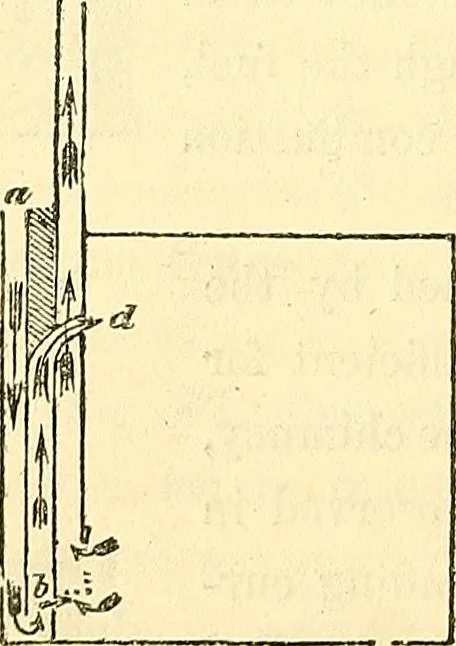 An illustration from Illustrations of the theory and practice of ventilation : with remarks on warming, exclusive lighting, and the communication of sound, 1844, leaf 123