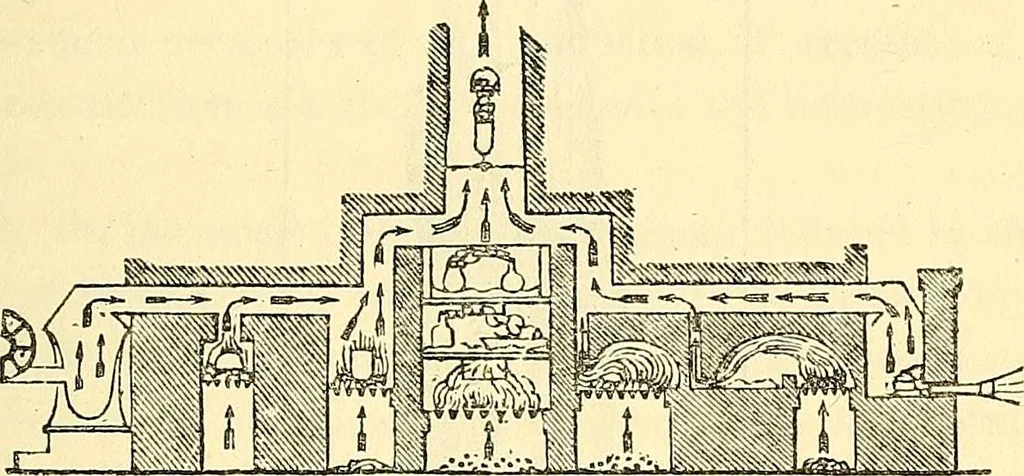 An illustration from Illustrations of the theory and practice of ventilation : with remarks on warming, exclusive lighting, and the communication of sound, 1844, leaf 124