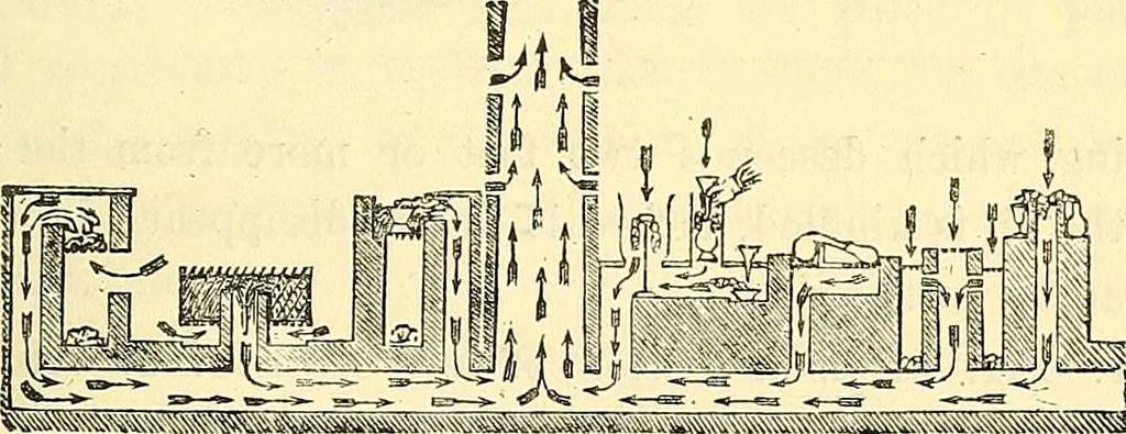 An illustration from Illustrations of the theory and practice of ventilation : with remarks on warming, exclusive lighting, and the communication of sound, 1844, leaf 124