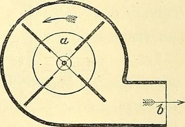 An illustration from Illustrations of the theory and practice of ventilation : with remarks on warming, exclusive lighting, and the communication of sound, 1844, leaf 131