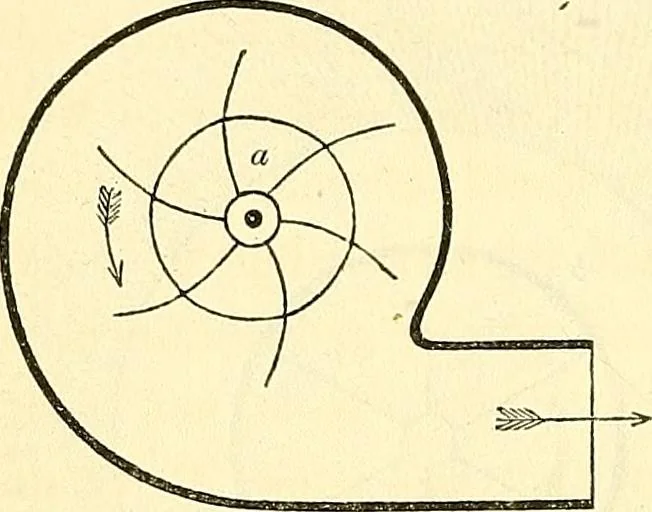 An illustration from Illustrations of the theory and practice of ventilation : with remarks on warming, exclusive lighting, and the communication of sound, 1844, leaf 133