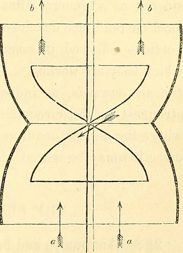An illustration from Illustrations of the theory and practice of ventilation : with remarks on warming, exclusive lighting, and the communication of sound, 1844, leaf 134