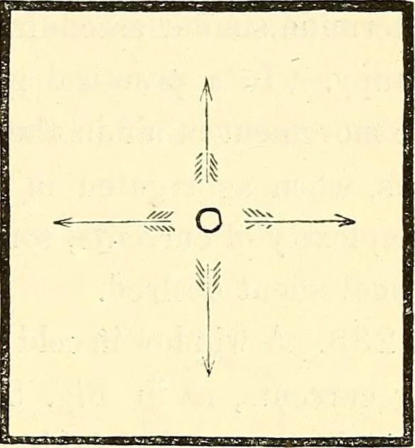 An illustration from Illustrations of the theory and practice of ventilation : with remarks on warming, exclusive lighting, and the communication of sound, 1844, leaf 140
