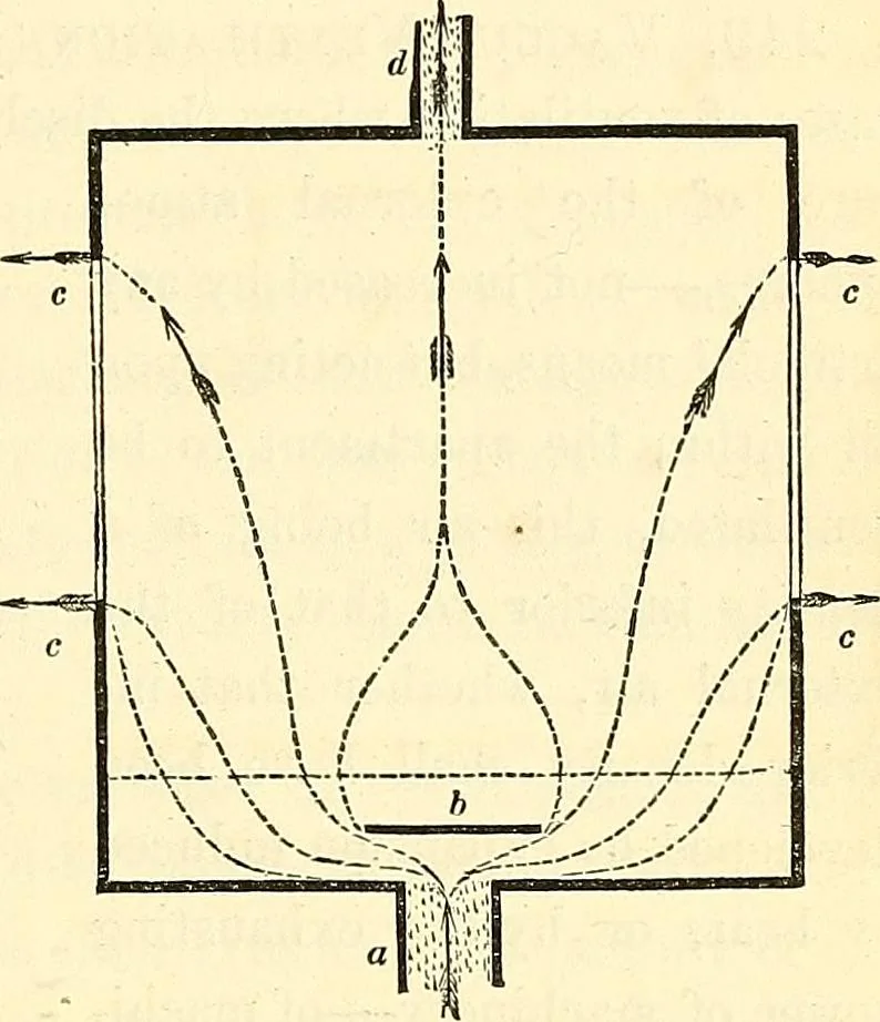 An illustration from Illustrations of the theory and practice of ventilation : with remarks on warming, exclusive lighting, and the communication of sound, 1844, leaf 146