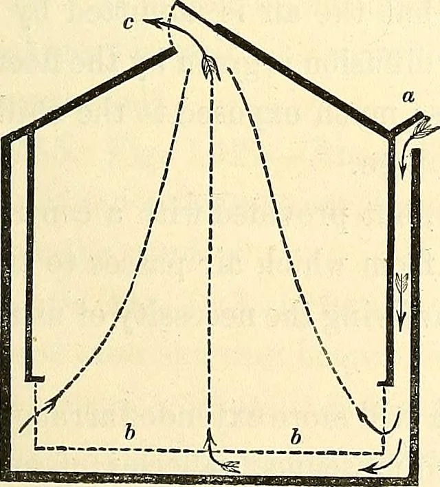 An illustration from Illustrations of the theory and practice of ventilation : with remarks on warming, exclusive lighting, and the communication of sound, 1844, leaf 150