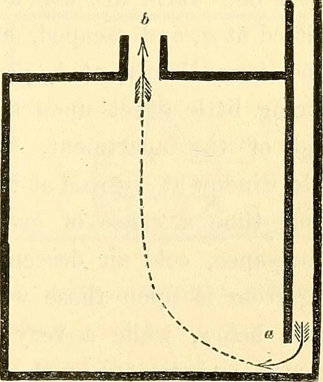 An illustration from Illustrations of the theory and practice of ventilation : with remarks on warming, exclusive lighting, and the communication of sound, 1844, leaf 160