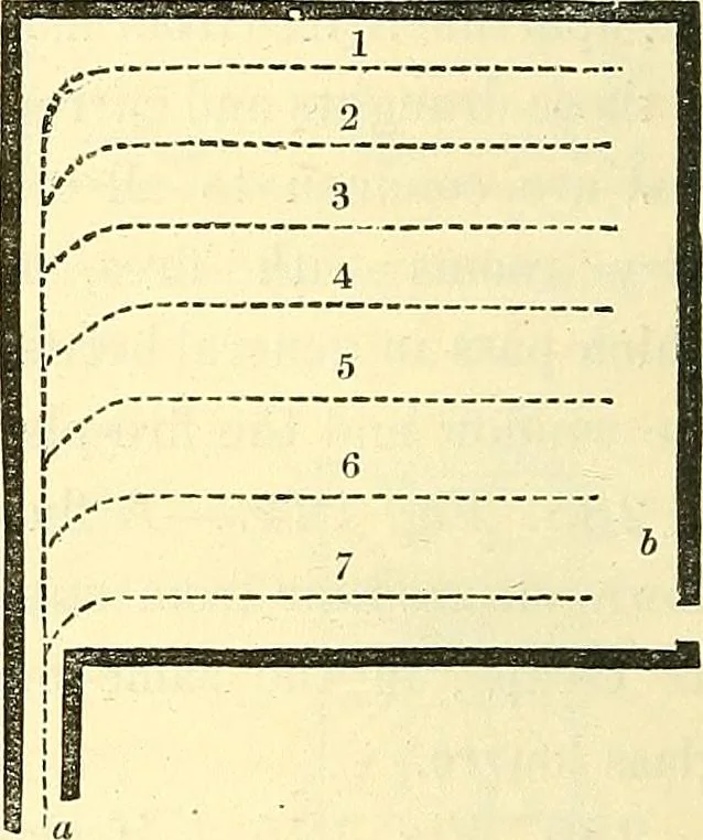 An illustration from Illustrations of the theory and practice of ventilation : with remarks on warming, exclusive lighting, and the communication of sound, 1844, leaf 161