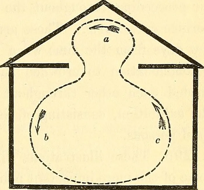 An illustration from Illustrations of the theory and practice of ventilation : with remarks on warming, exclusive lighting, and the communication of sound, 1844, leaf 164