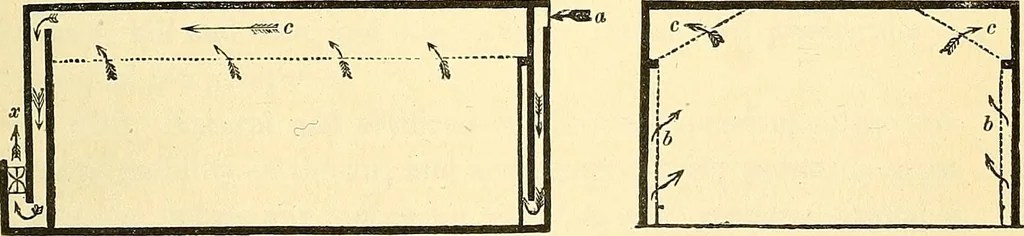 An illustration from Illustrations of the theory and practice of ventilation : with remarks on warming, exclusive lighting, and the communication of sound, 1844, leaf 164