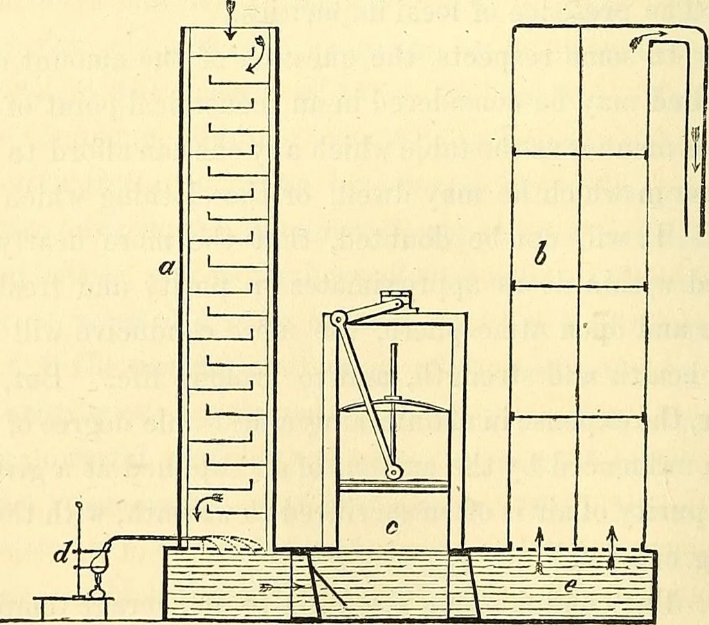An illustration from Illustrations of the theory and practice of ventilation : with remarks on warming, exclusive lighting, and the communication of sound, 1844, leaf 201