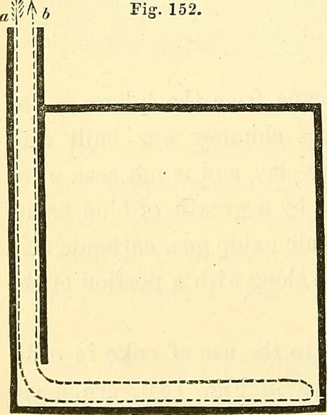 An illustration from Illustrations of the theory and practice of ventilation : with remarks on warming, exclusive lighting, and the communication of sound, 1844, leaf 259