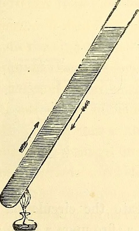 An illustration from Illustrations of the theory and practice of ventilation : with remarks on warming, exclusive lighting, and the communication of sound, 1844, leaf 270