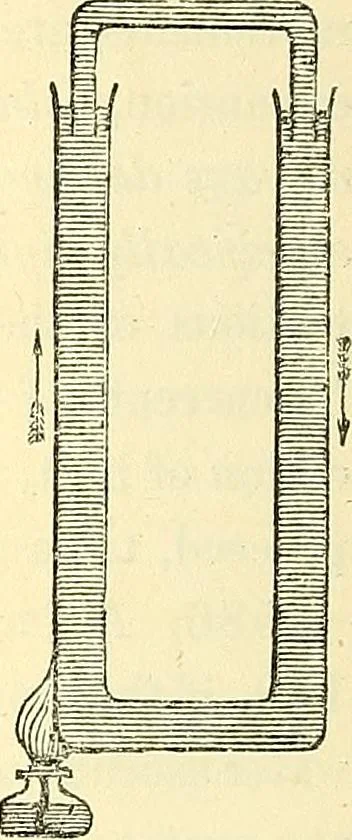 An illustration from Illustrations of the theory and practice of ventilation : with remarks on warming, exclusive lighting, and the communication of sound, 1844, leaf 271