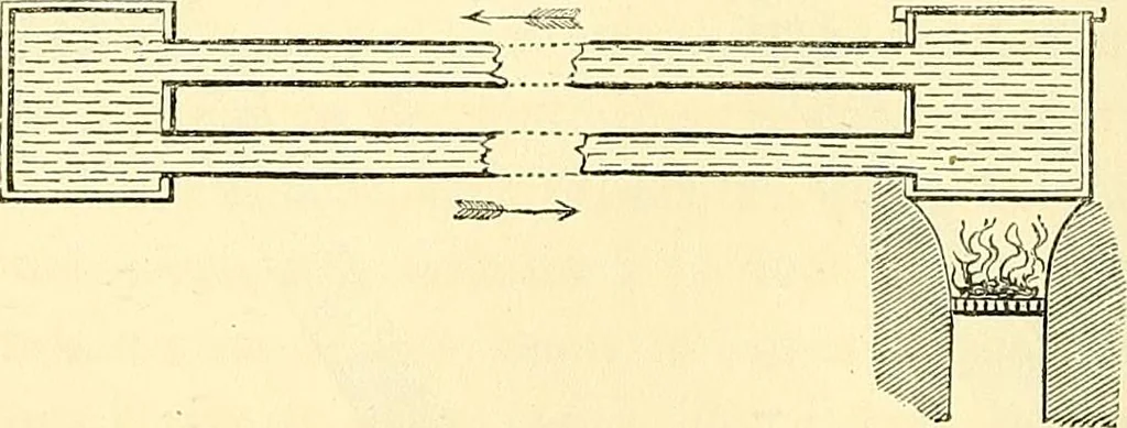 An illustration from Illustrations of the theory and practice of ventilation : with remarks on warming, exclusive lighting, and the communication of sound, 1844, leaf 271