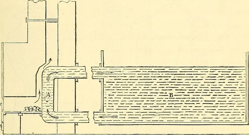 An illustration from Illustrations of the theory and practice of ventilation : with remarks on warming, exclusive lighting, and the communication of sound, 1844, leaf 272