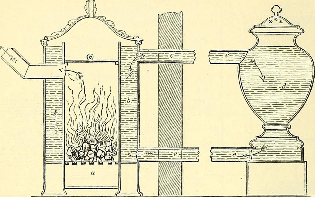 An illustration from Illustrations of the theory and practice of ventilation : with remarks on warming, exclusive lighting, and the communication of sound, 1844, leaf 273