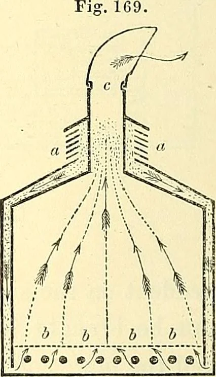 An illustration from Illustrations of the theory and practice of ventilation : with remarks on warming, exclusive lighting, and the communication of sound, 1844, leaf 273