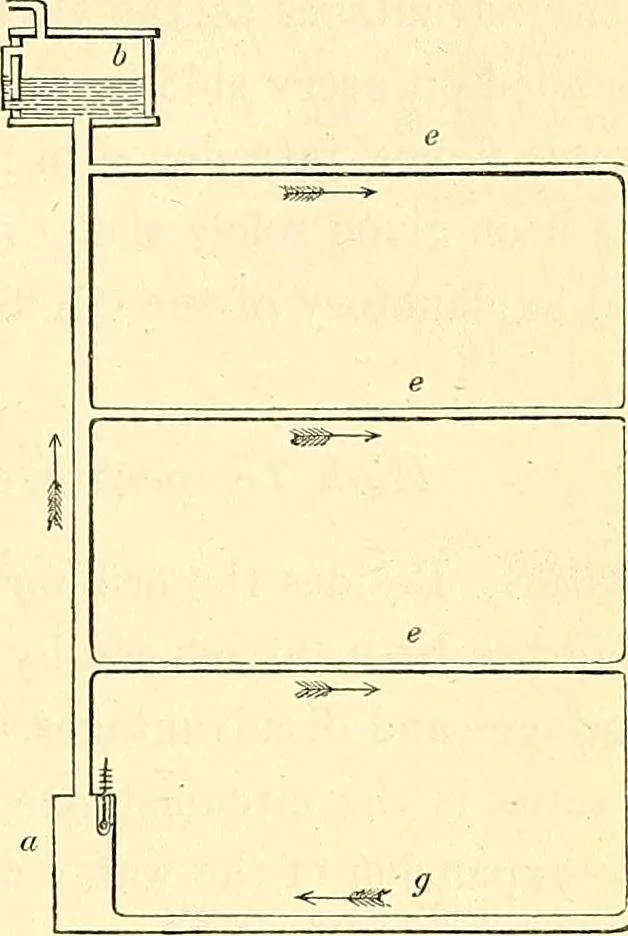 An illustration from Illustrations of the theory and practice of ventilation : with remarks on warming, exclusive lighting, and the communication of sound, 1844, leaf 276