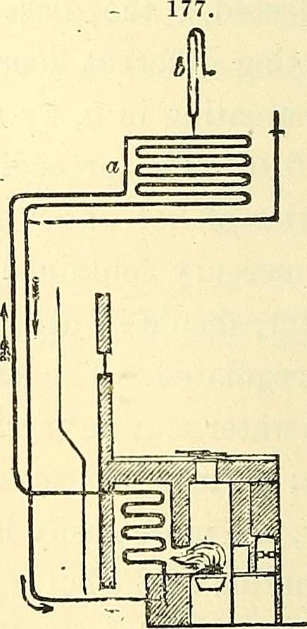 An illustration from Illustrations of the theory and practice of ventilation : with remarks on warming, exclusive lighting, and the communication of sound, 1844, leaf 277