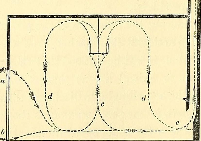 An illustration from Illustrations of the theory and practice of ventilation : with remarks on warming, exclusive lighting, and the communication of sound, 1844, leaf 281