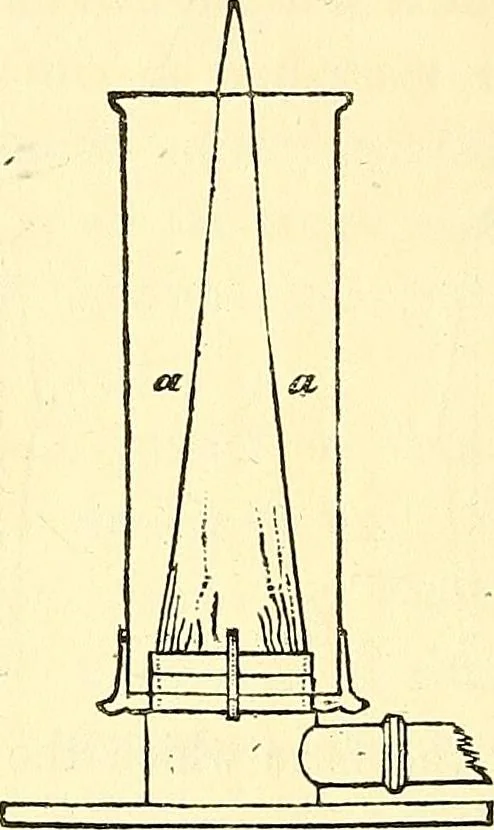 An illustration from Illustrations of the theory and practice of ventilation : with remarks on warming, exclusive lighting, and the communication of sound, 1844, leaf 285